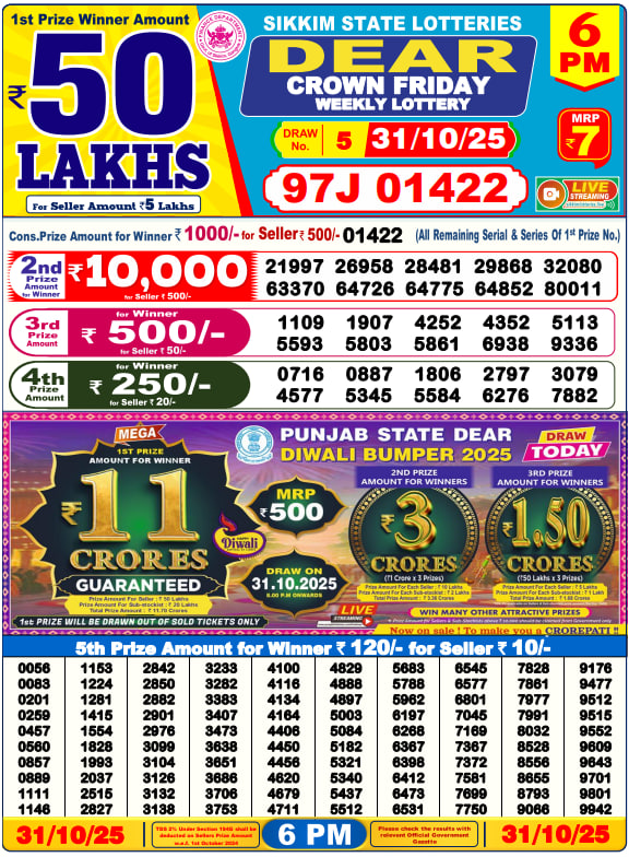 Dear Lottery 6PM Result Image