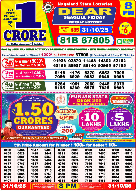 Dear Lottery 8PM Result Image