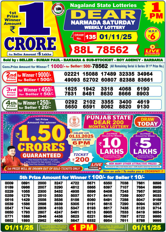 Dear Lottery 1PM Result Image
