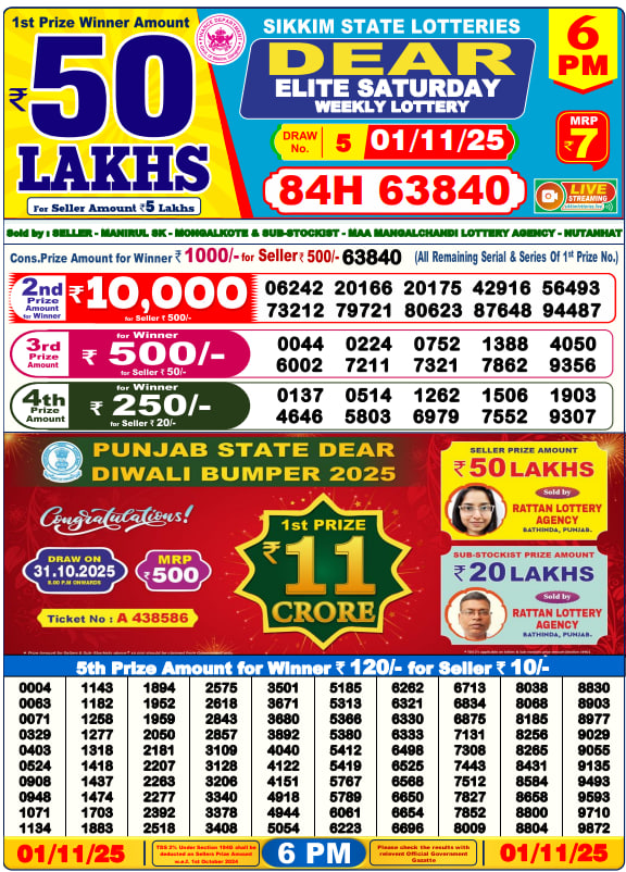 Dear Lottery 6PM Result Image