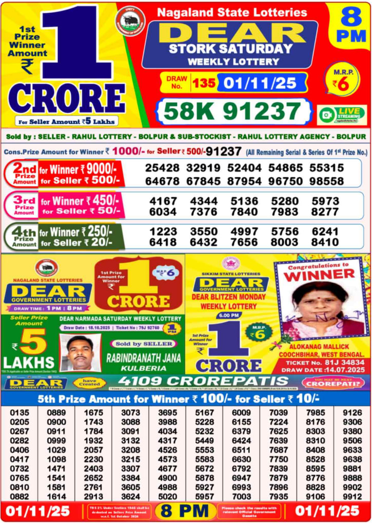 Dear Lottery 8PM Result Image