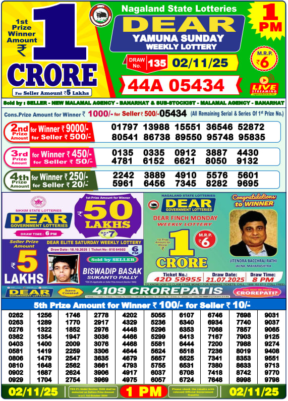 Dear Lottery 1PM Result Image