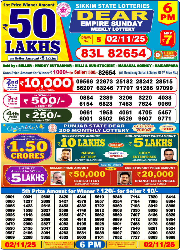 Dear Lottery 6PM Result Image