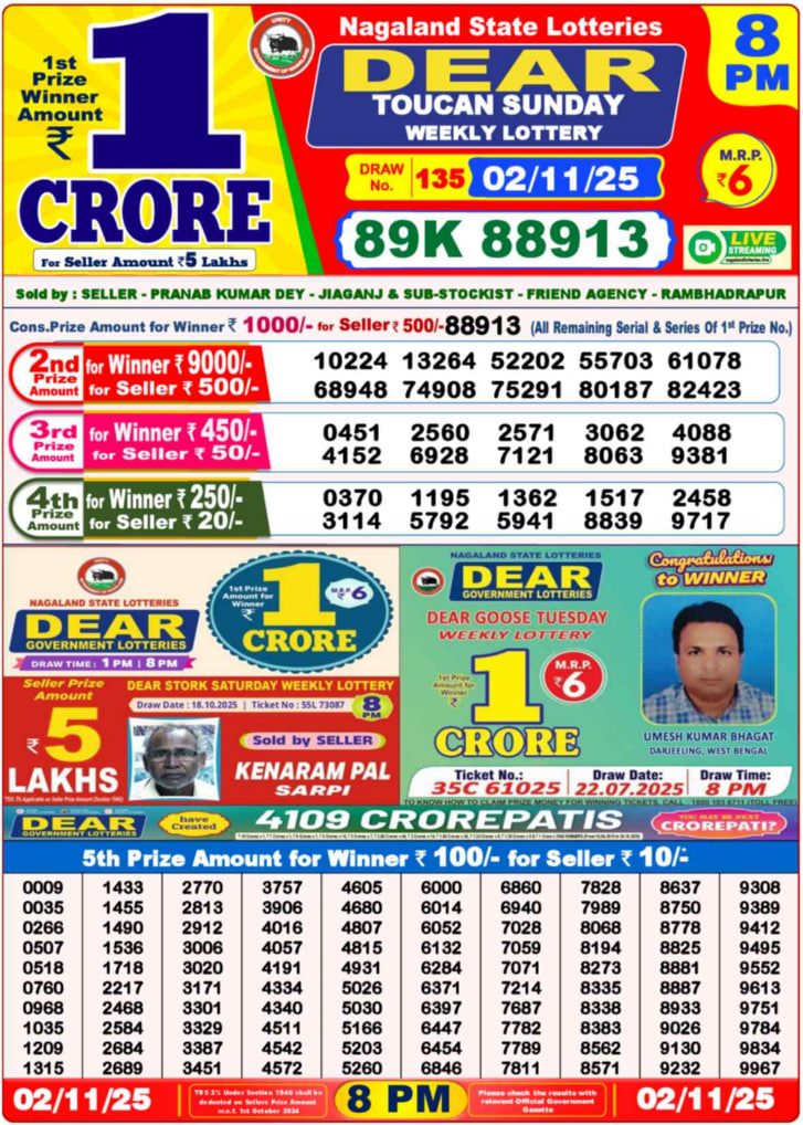 Dear Lottery 8PM Result Image