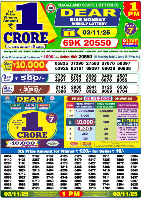 Dear Lottery 1PM Result Image
