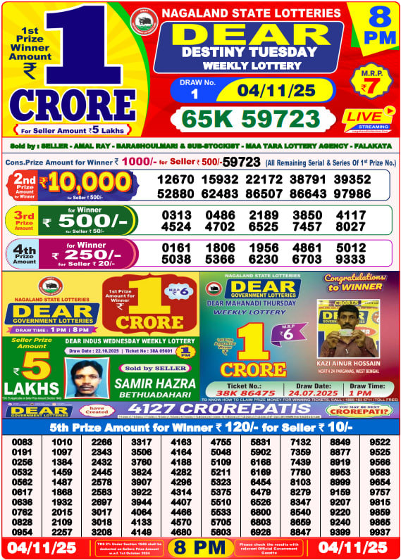 Dear Lottery 8PM Result Image