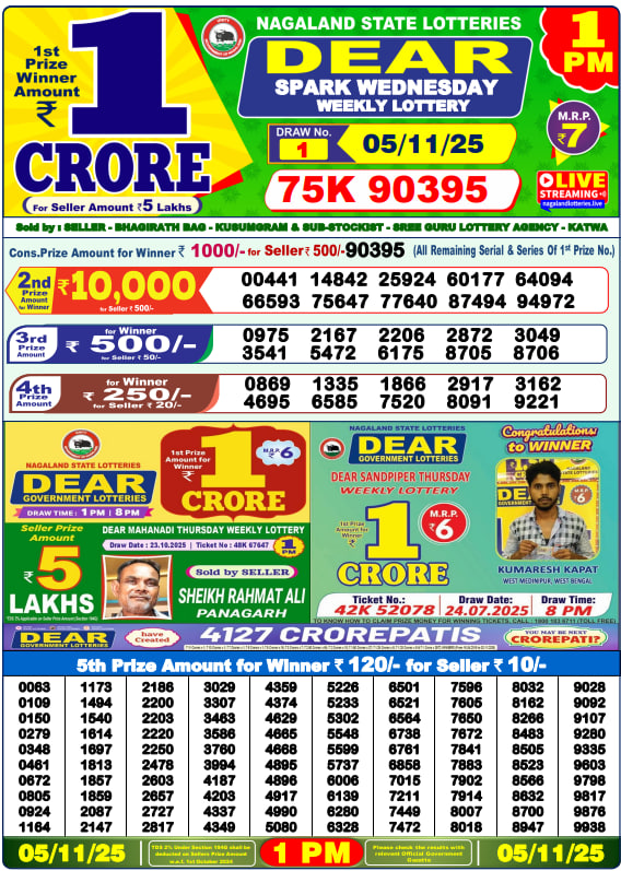 Dear Lottery 1PM Result Image