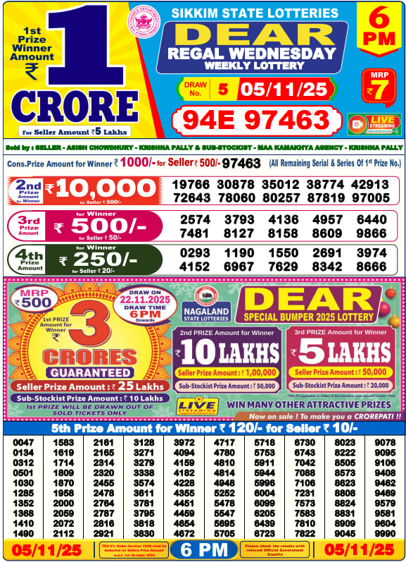Dear Lottery 6PM Result Image