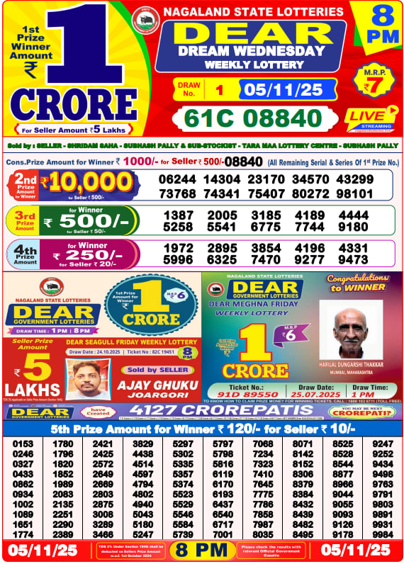 Dear Lottery 8PM Result Image