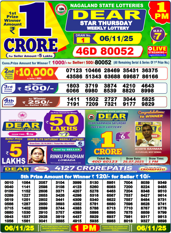 Dear Lottery 1PM Result Image