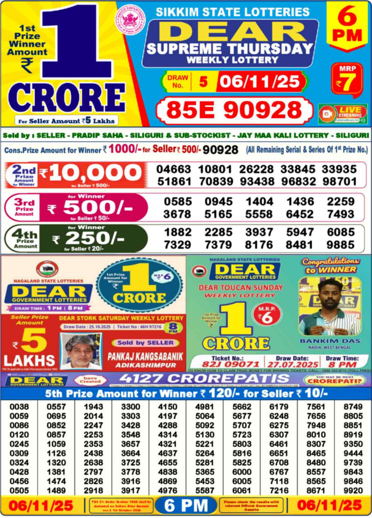 Dear Lottery 6PM Result Image