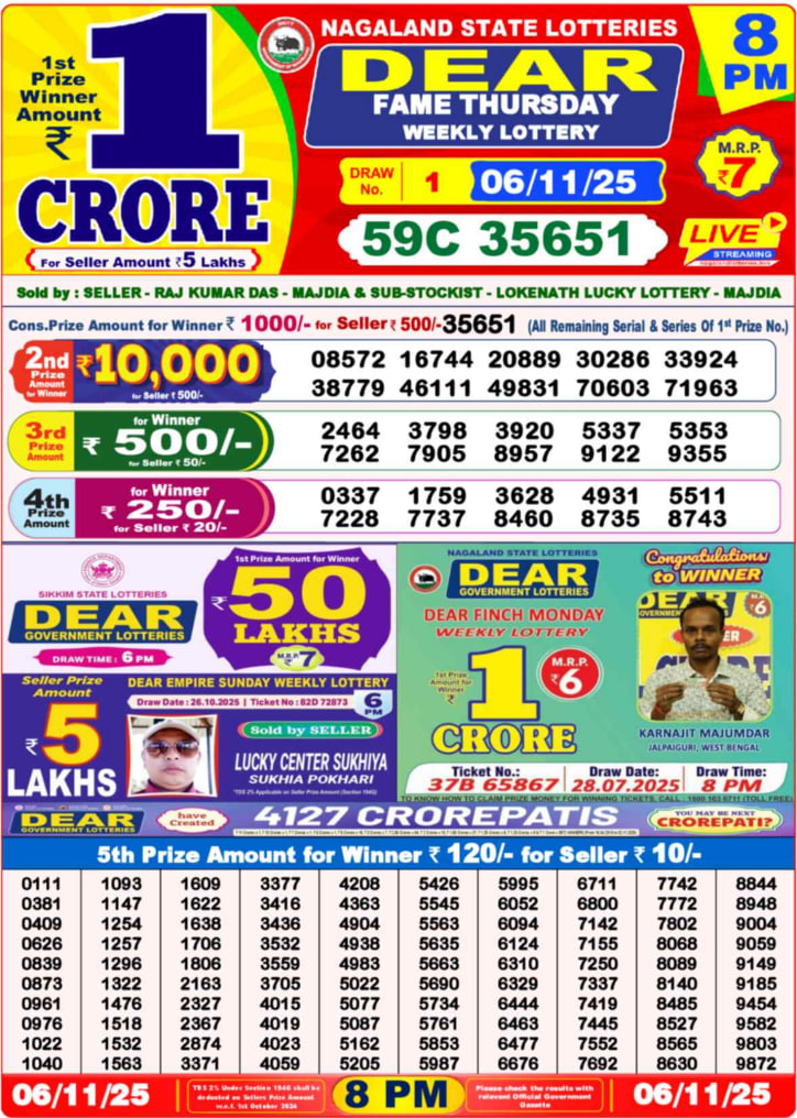 Dear Lottery 8PM Result Image