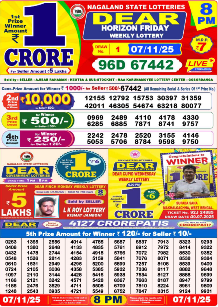 Dear Lottery 8PM Result Image