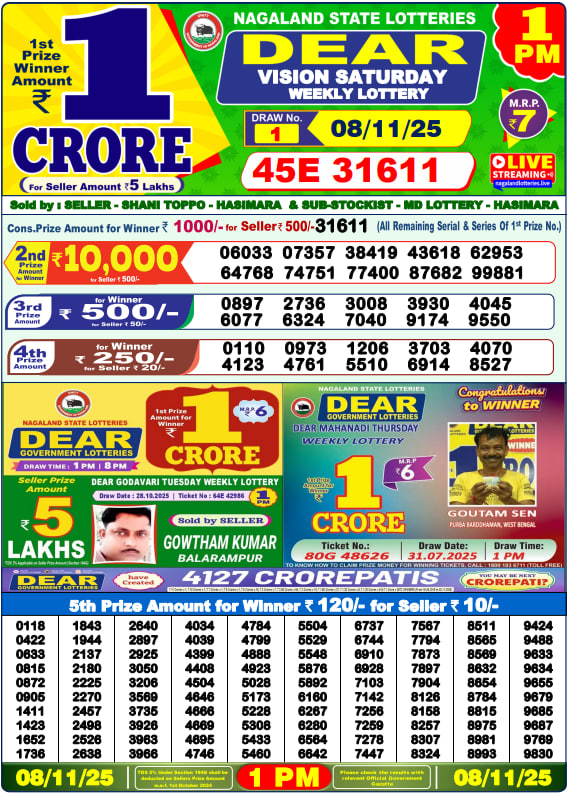 Dear Lottery 1PM Result Image