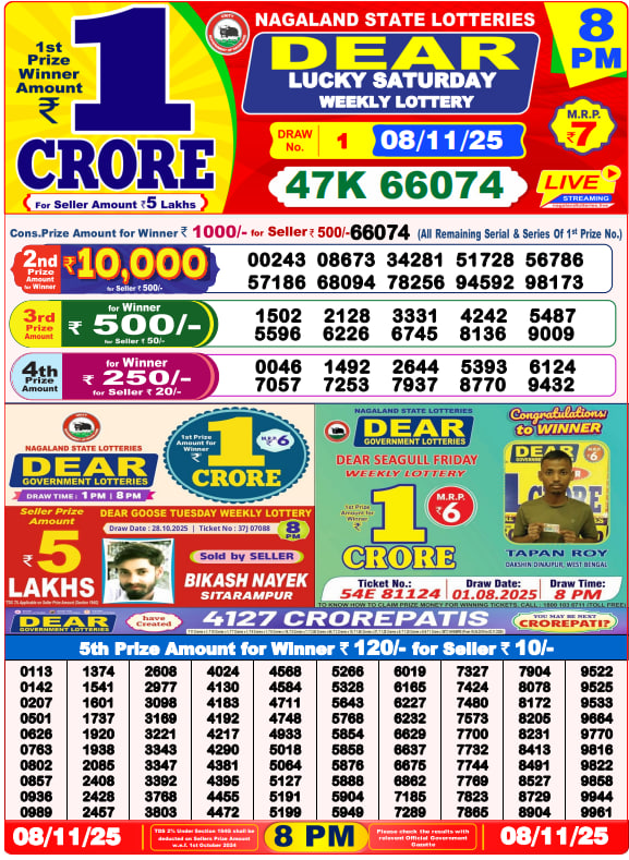 Dear Lottery 8PM Result Image