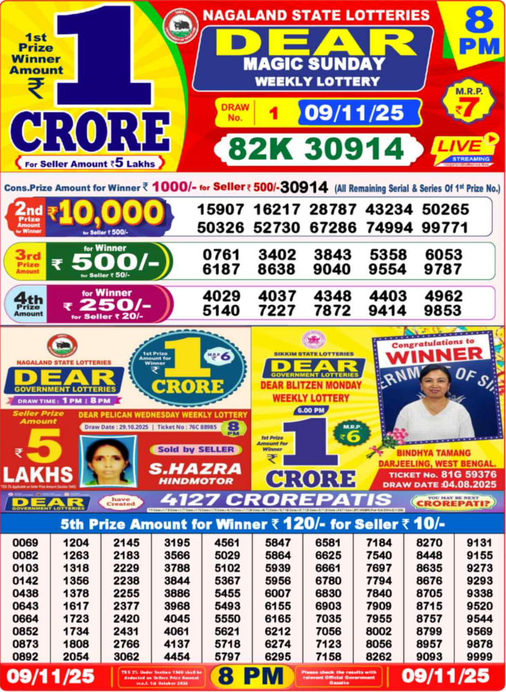 Dear Lottery 8PM Result Image