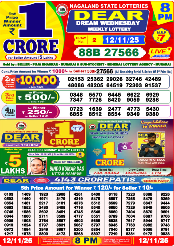 Dear Lottery 8PM Result Image