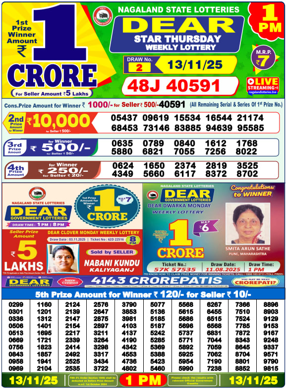 Dear Lottery 1PM Result Image
