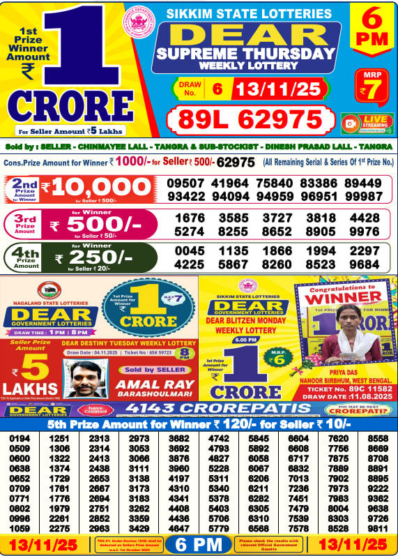 Dear Lottery 6PM Result Image