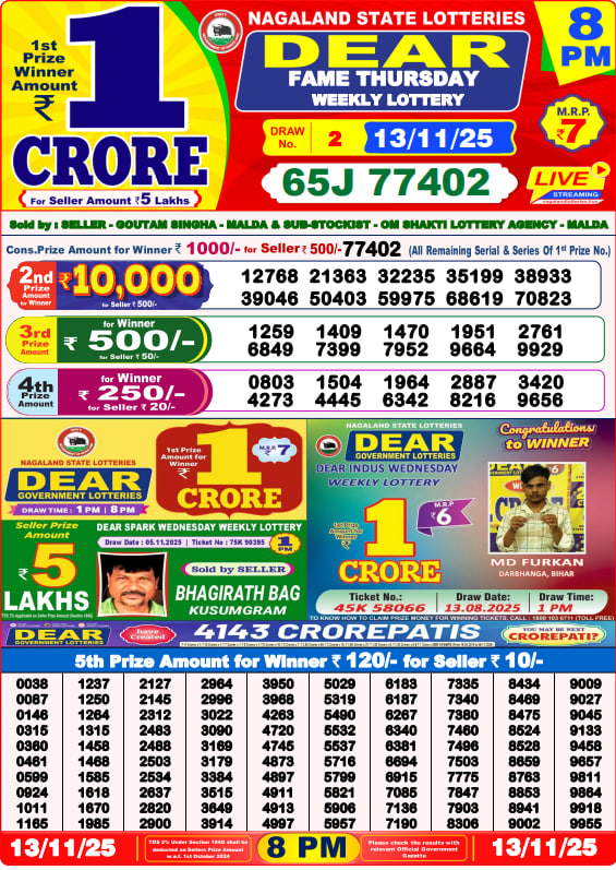 Dear Lottery 8PM Result Image