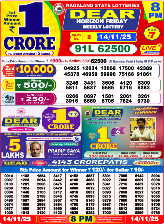 Dear Lottery 8PM Result Image