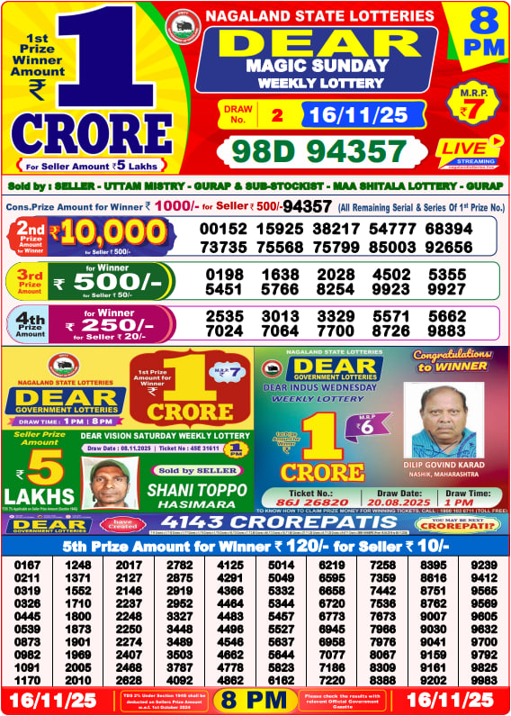 Dear Lottery 8PM Result Image