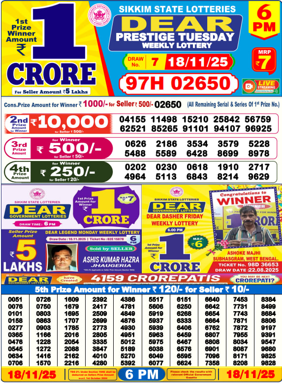 Dear Lottery 6PM Result Image