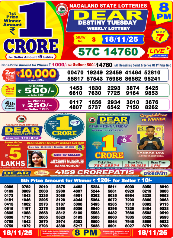 Dear Lottery 8PM Result Image