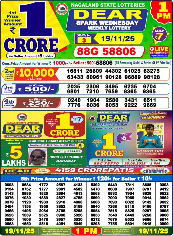 Dear Lottery 1PM Result Image