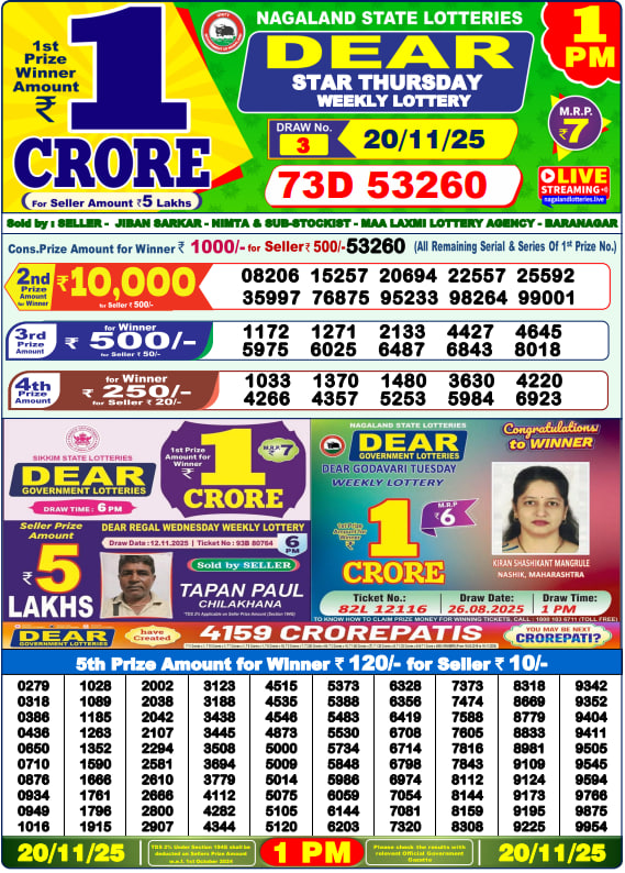 Dear Lottery 1PM Result Image