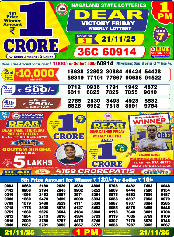 Dear Lottery 1PM Result Image