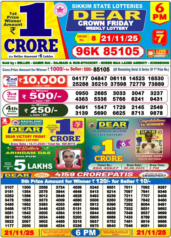 Dear Lottery 6PM Result Image