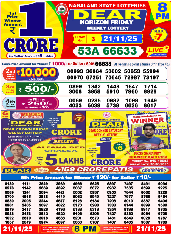 Dear Lottery 8PM Result Image
