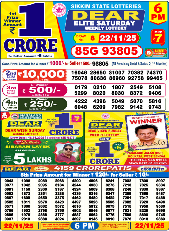 Dear Lottery 6PM Result Image