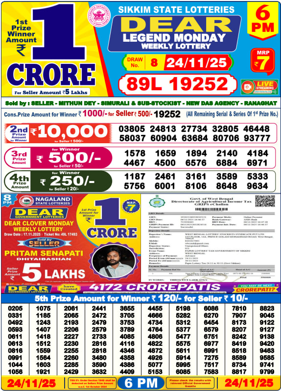 Dear Lottery 6PM Result Image