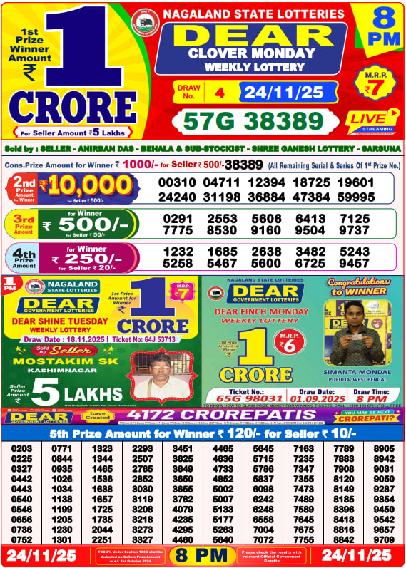 Dear Lottery 8PM Result Image