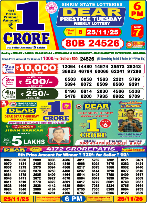 Dear Lottery 6PM Result Image