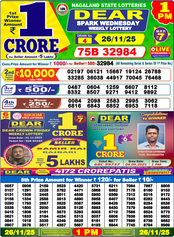 Dear Lottery 1PM Result Image