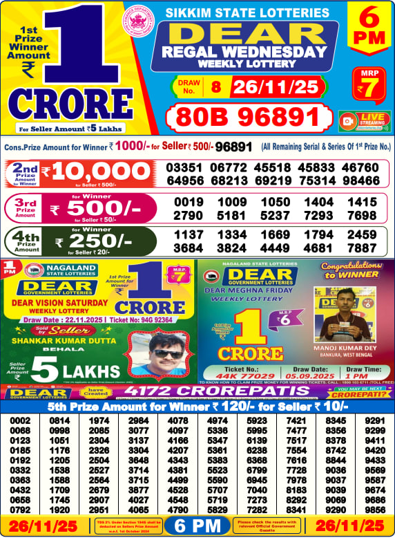 Dear Lottery 6PM Result Image