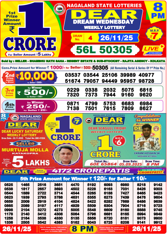 Dear Lottery 8PM Result Image