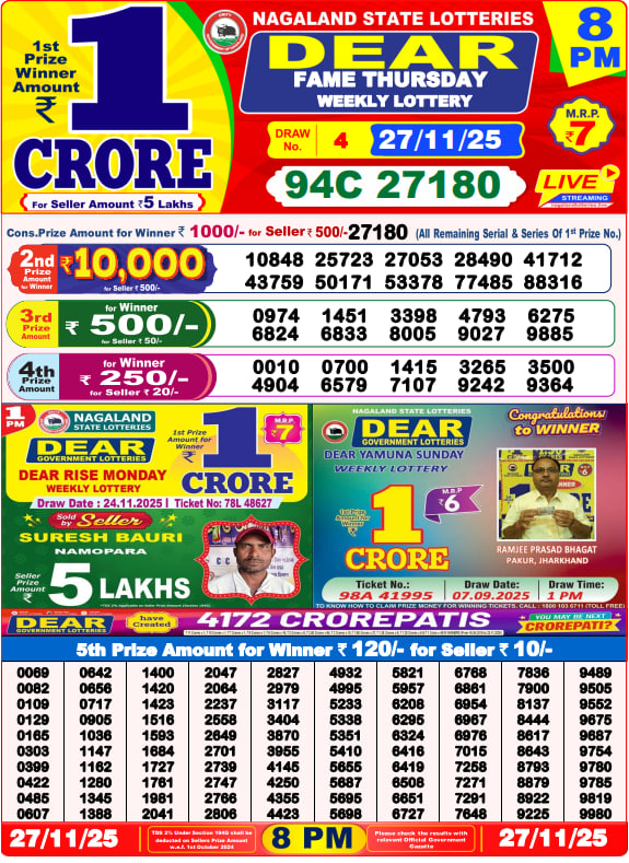 Dear Lottery 1PM Result Image