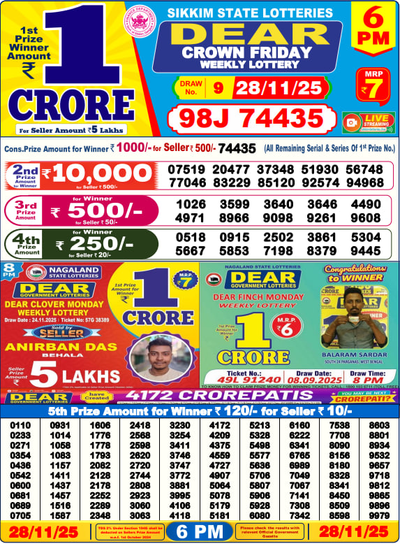 Dear Lottery 6PM Result Image