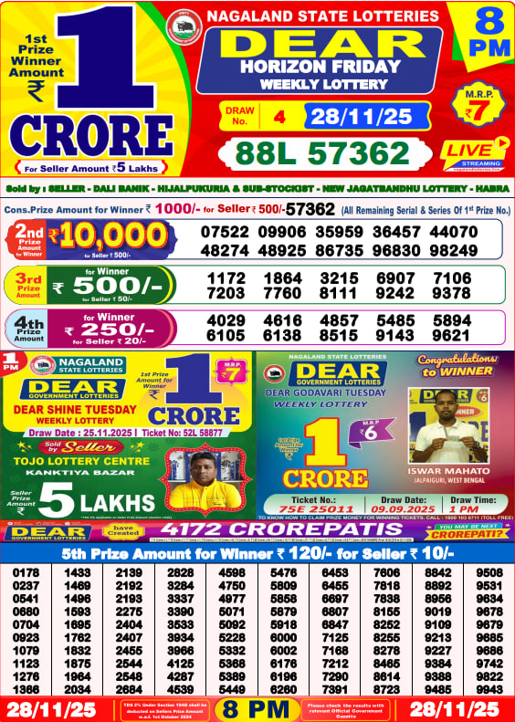 Dear Lottery 8PM Result Image