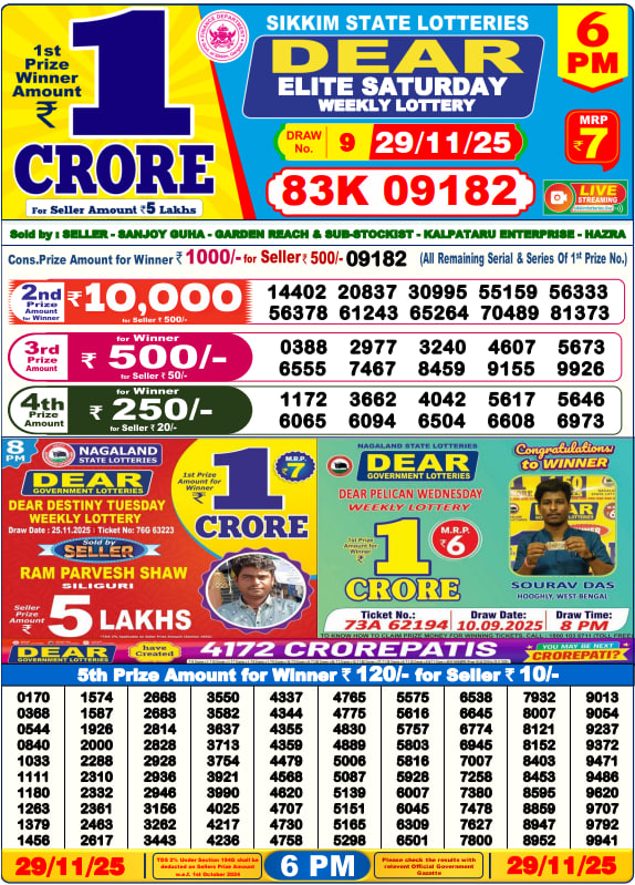 Dear Lottery 6PM Result Image
