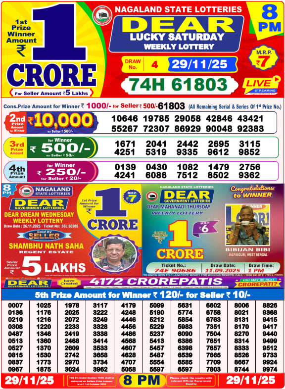 Dear Lottery 8PM Result Image