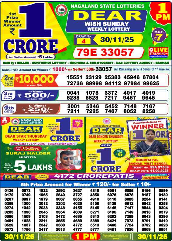 Dear Lottery 1PM Result Image