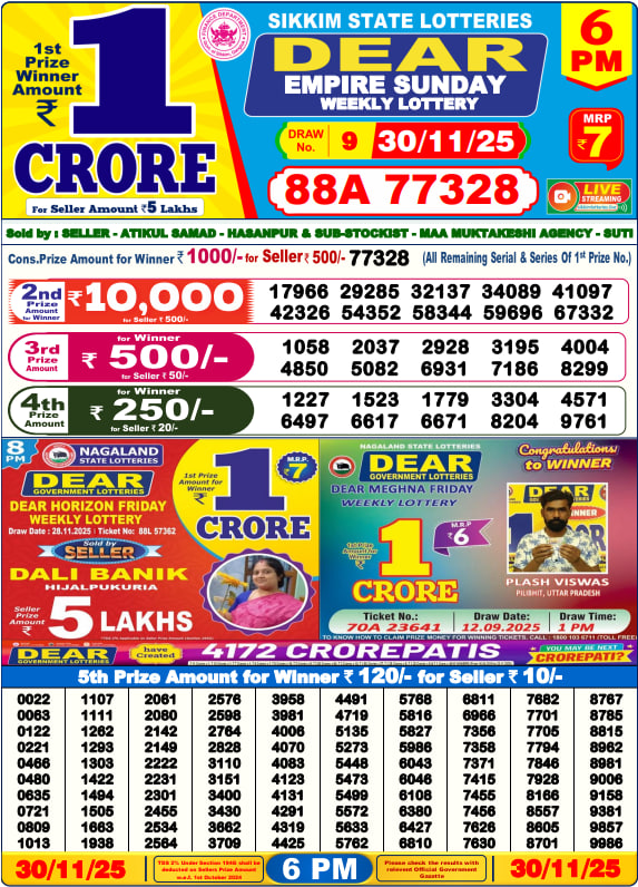 Dear Lottery 6PM Result Image