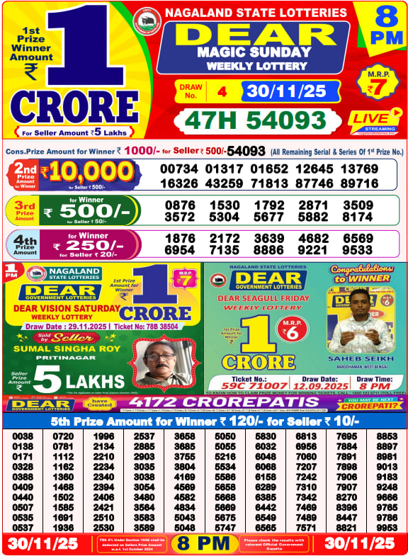 Dear Lottery 8PM Result Image