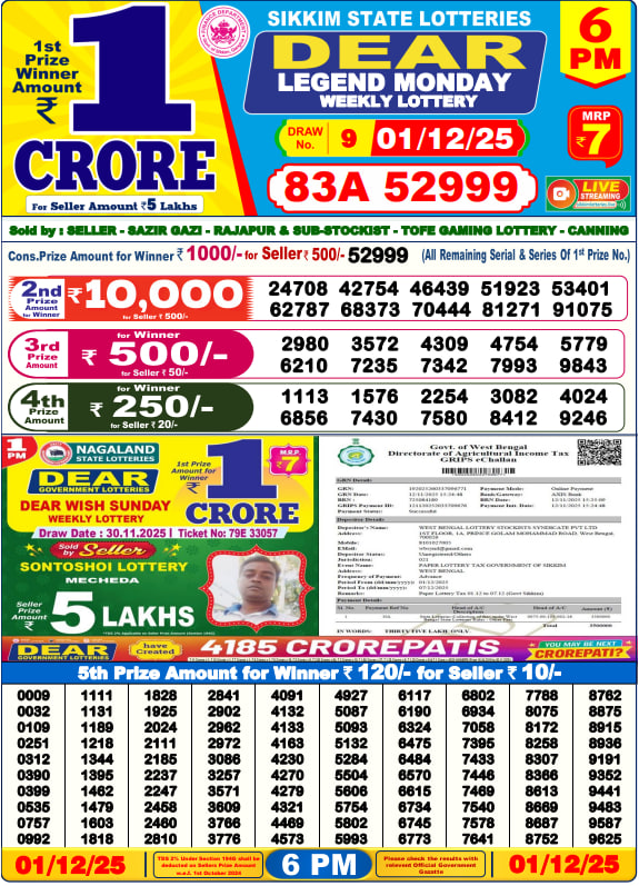 Dear Lottery 6PM Result Image
