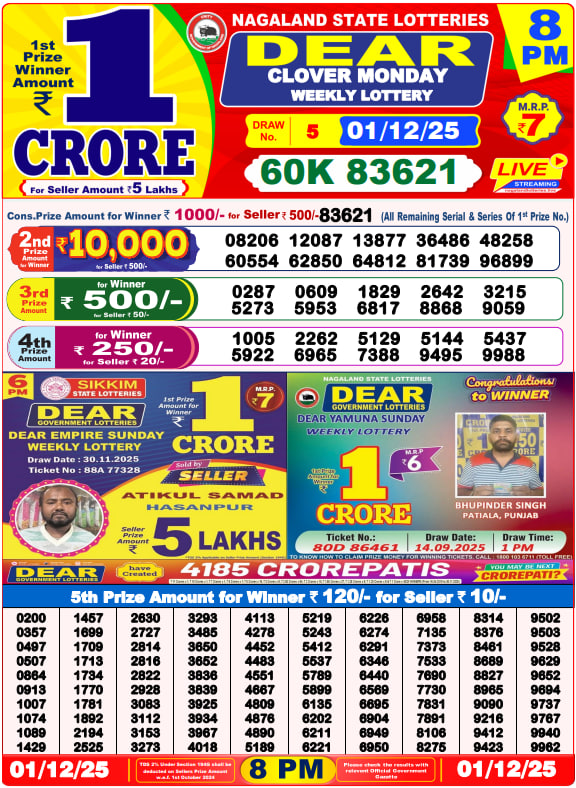 Dear Lottery 8PM Result Image